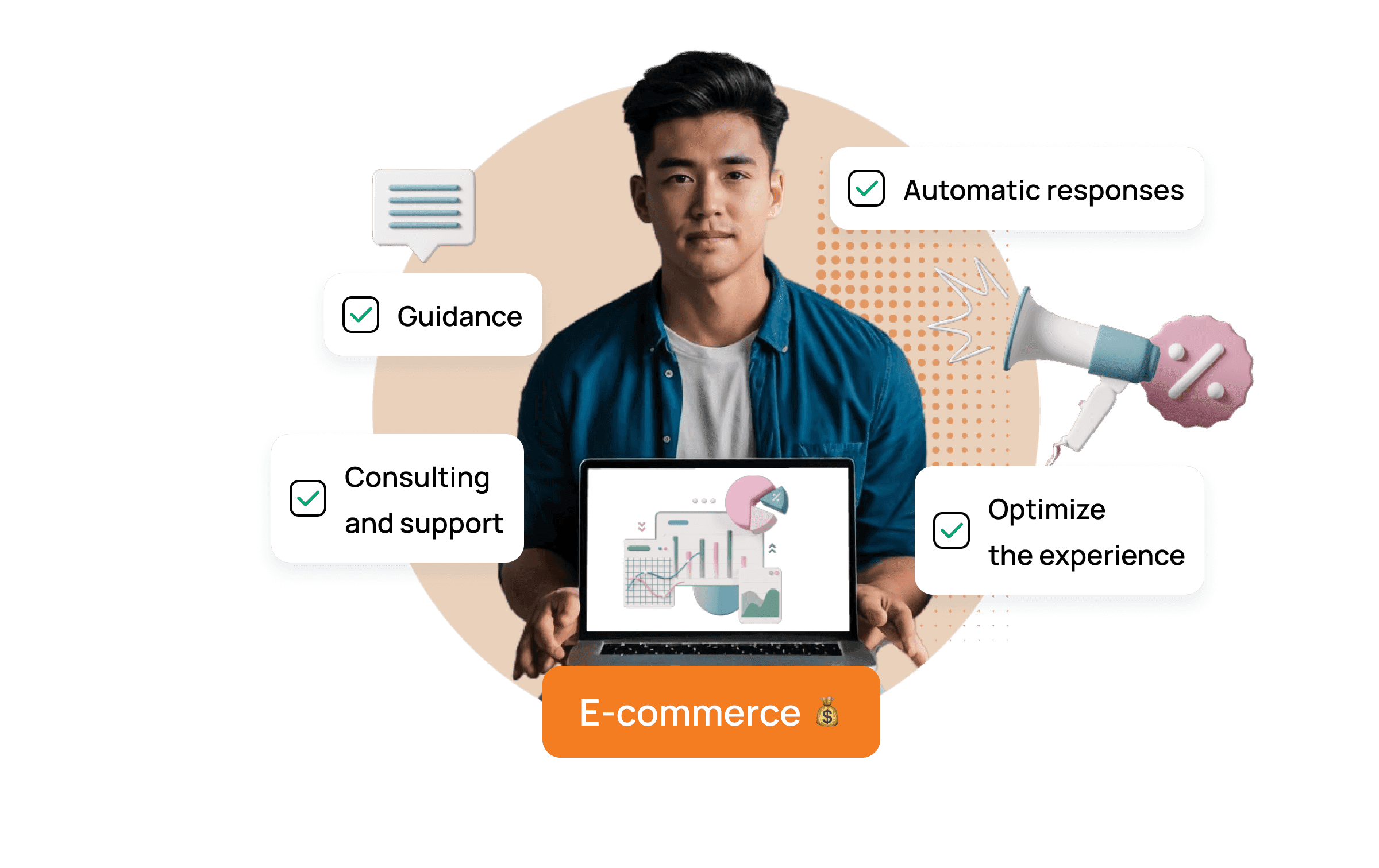 E-commerce