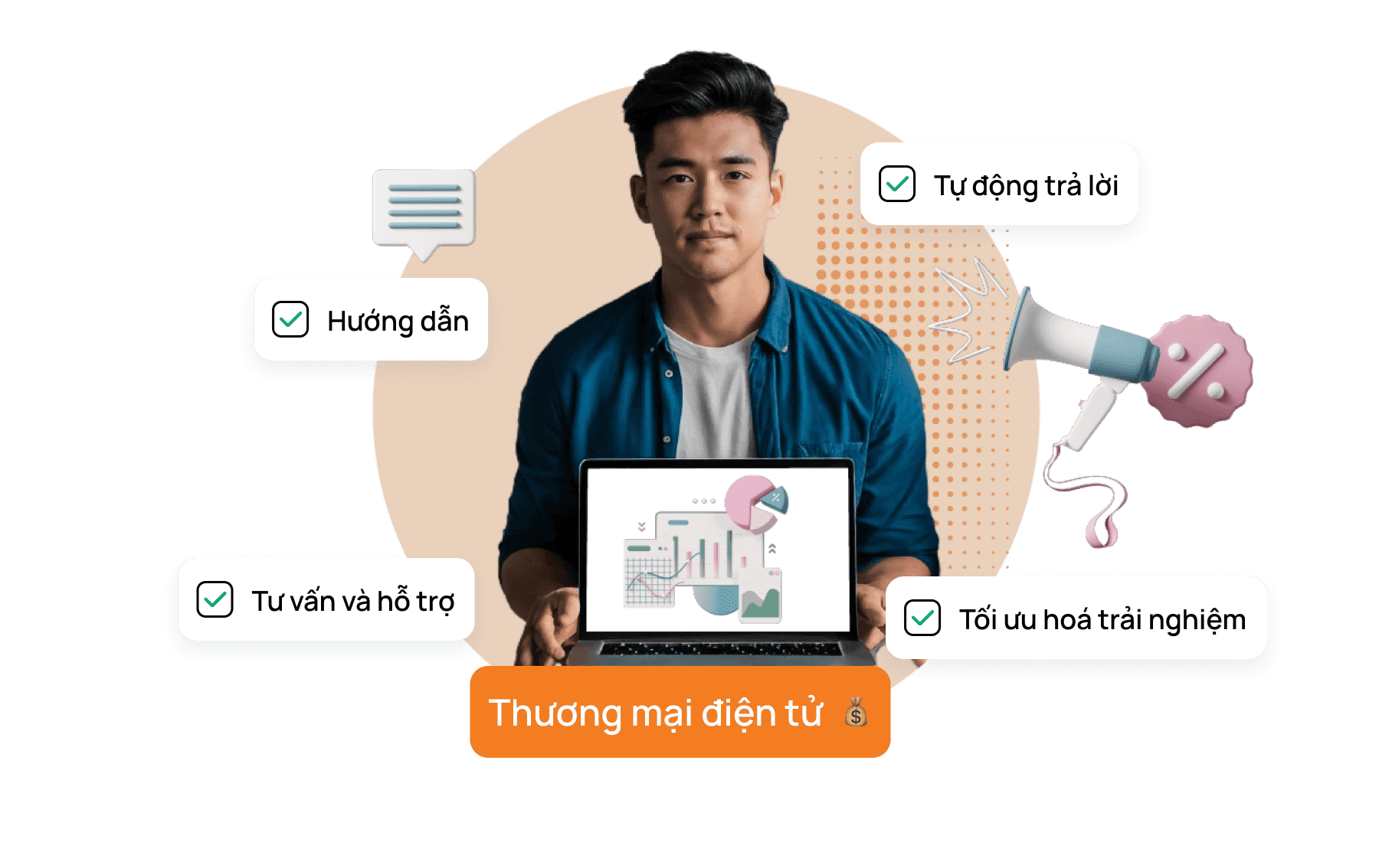 Thương mại điện tử