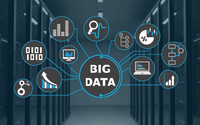 Phân Tích Big Data Để Gia Tăng Lợi Thế Cạnh Tranh