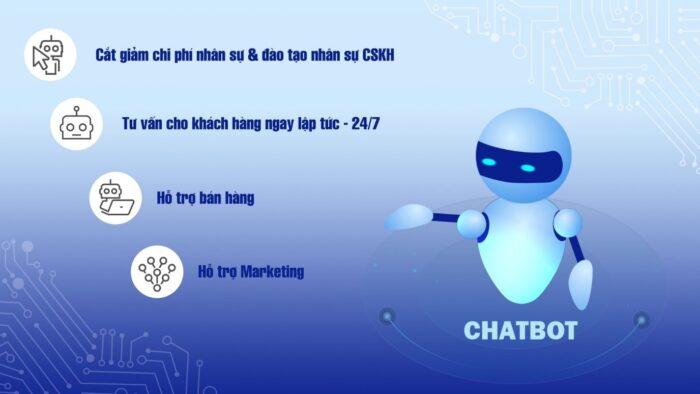 Cách Dùng OnGPT Tạo AI Chatbot Marketing Hiệu Quả