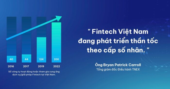 Fintech Việt Nam tận dụng app trí tuệ nhân tạo để phát triển